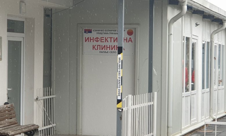 Ковид